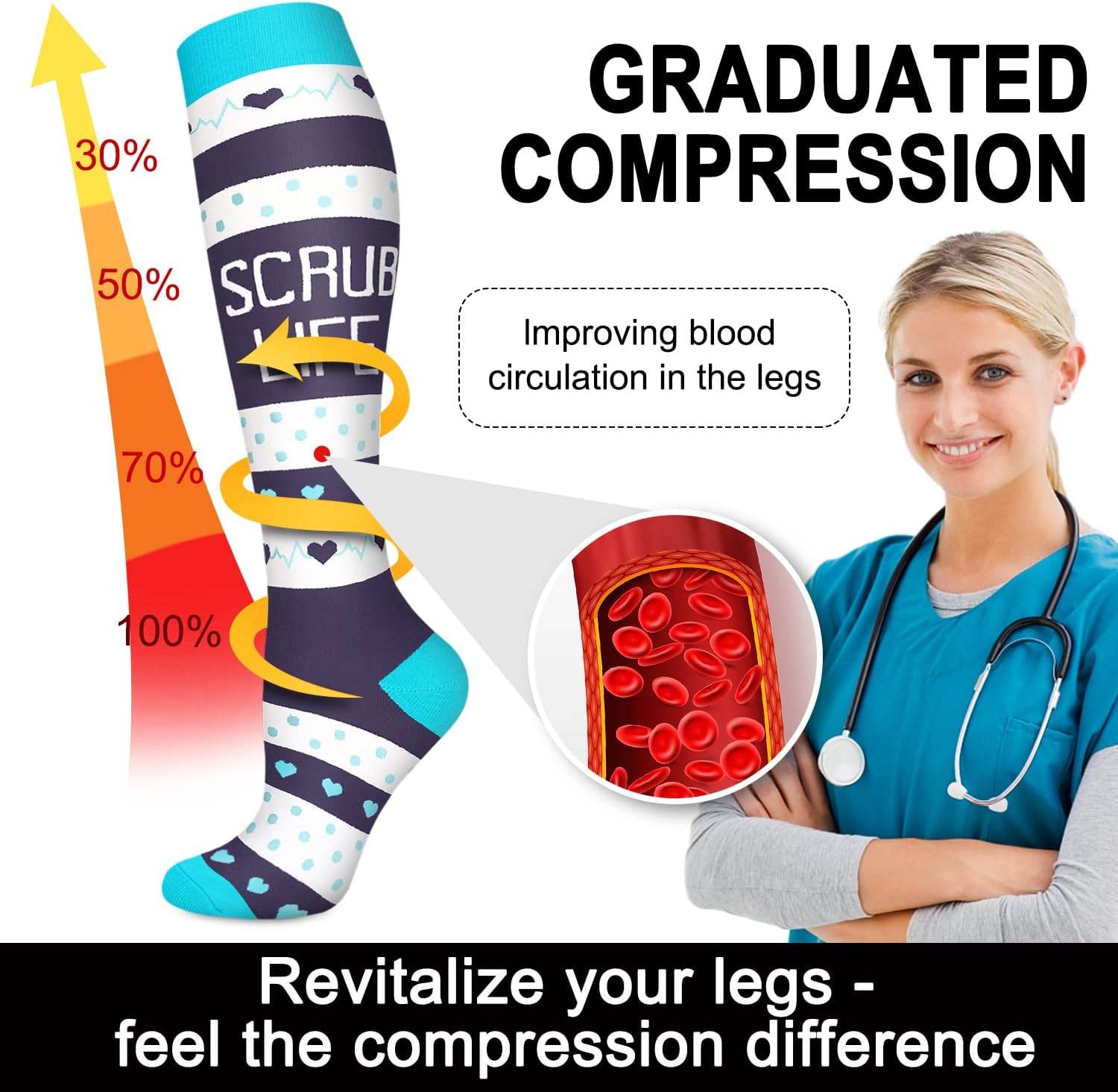 Medical Compression Socks for Women & Men, Support Knee High Socks for Running,Nurses,Travel - Image 7