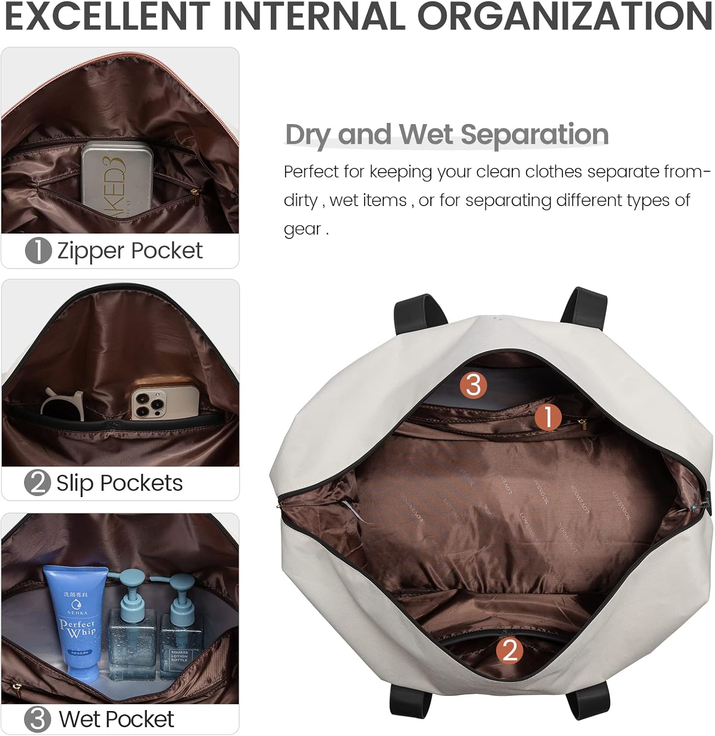 LOVEVOOK Weekender Bag, Large Travel Duffel Bag for Women with 2 Packing Cubes, Carry on Overnight Bag with Shoe Compartment, Mom Hospital Bags for Labor and Delivery - Image 4