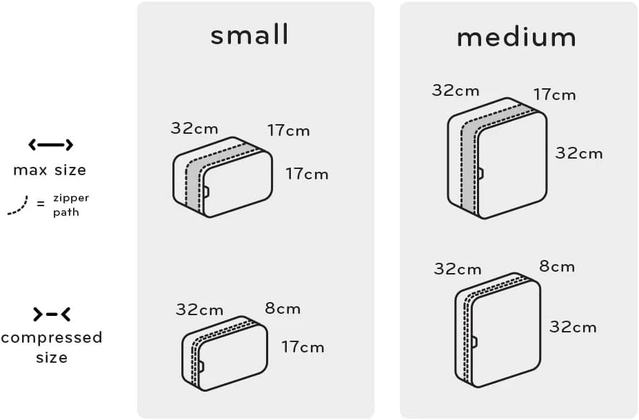 Peak Design Packing Cube Small for Quick and Efficient packing (Charcoal) BPC-S-CH-2 - Image 6